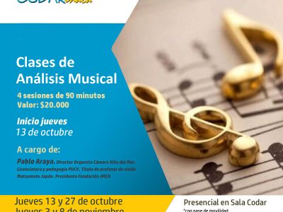 Clases de Análisis Musical