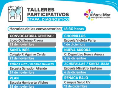TALLER PARTICIPATIVO PLAN REGULADOR VIÑA DEL MAR